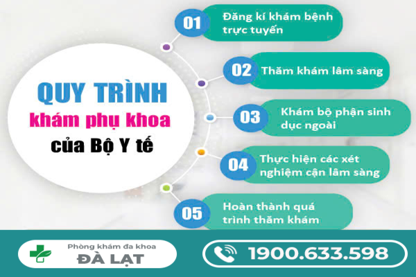 Hình ảnh minh họa
